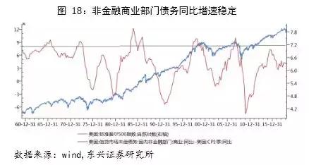 名义gdp等于(2)