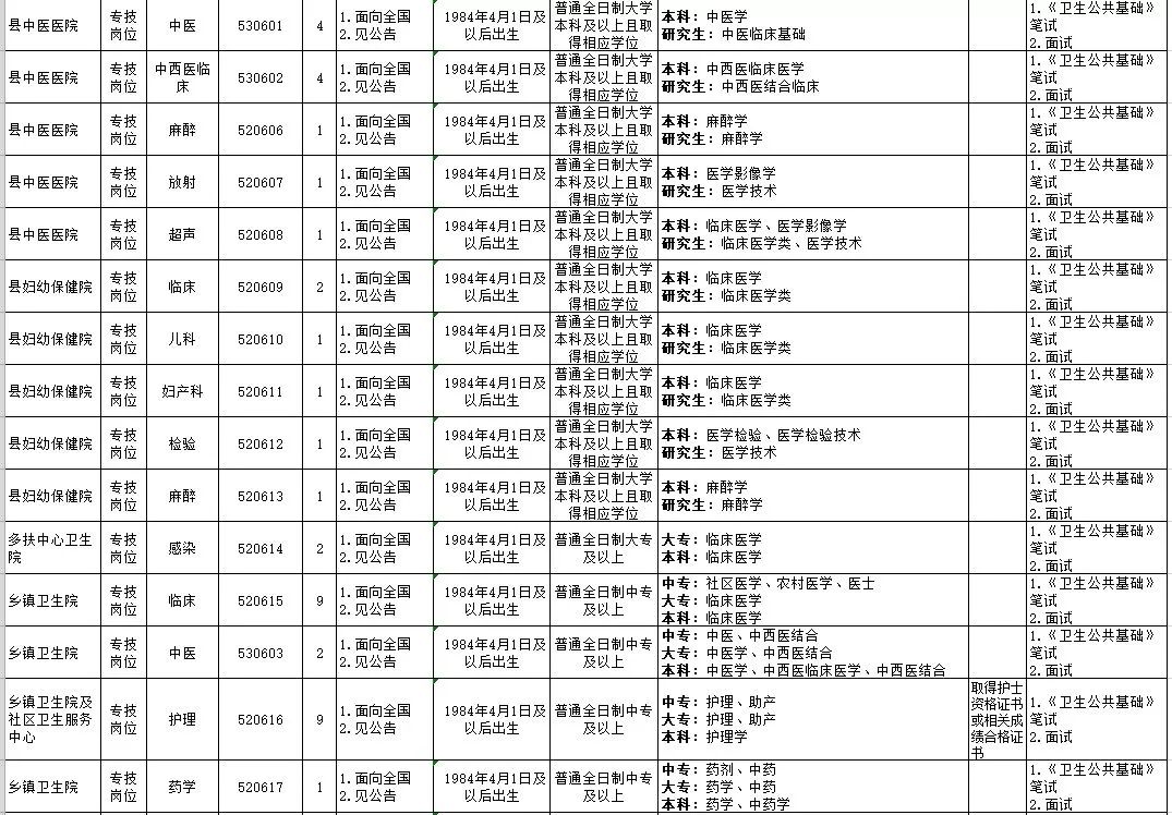 四川人口计划条例_四川人口中的万年青