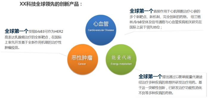 战国时期人口发展最快的_战国时期地图(2)