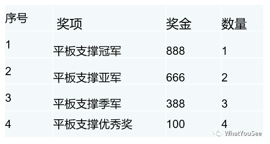 燃烧我的卡路里简谱_燃烧我的卡路里图片