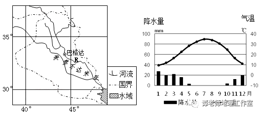 美索不达米亚人口密集的原因_美索不达米亚