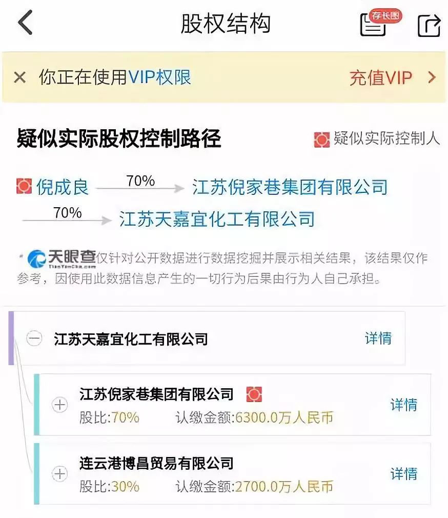 经济总量 安全生产监管任务_安全生产监管网络图(2)