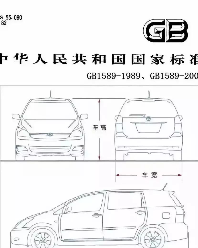 《gb1589-89》以及后续修订的《gb1589-04》对汽车外廓尺寸限界的规定