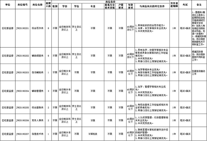 薪资待遇和gdp的关系_工资上涨导致中国经济低迷