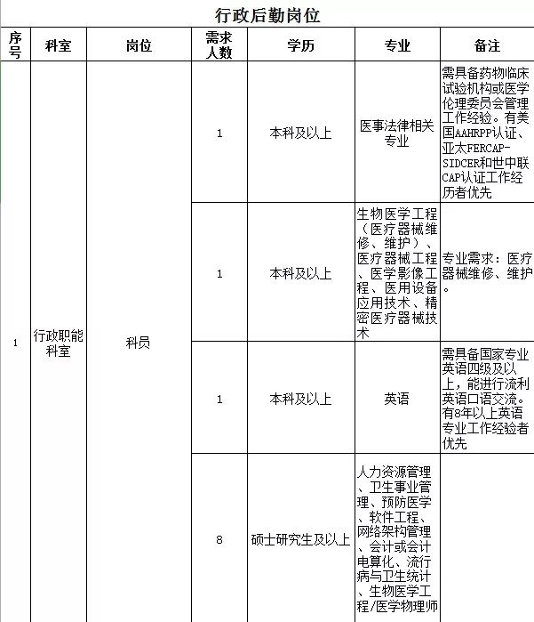 2019年湛江人口流入_2019年湛江发展图片