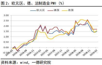 7大洲经济总量排行_地理7大洲4大洋分布图(2)