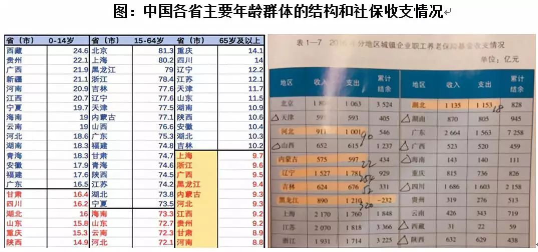 清除人口_电影人口清除计划