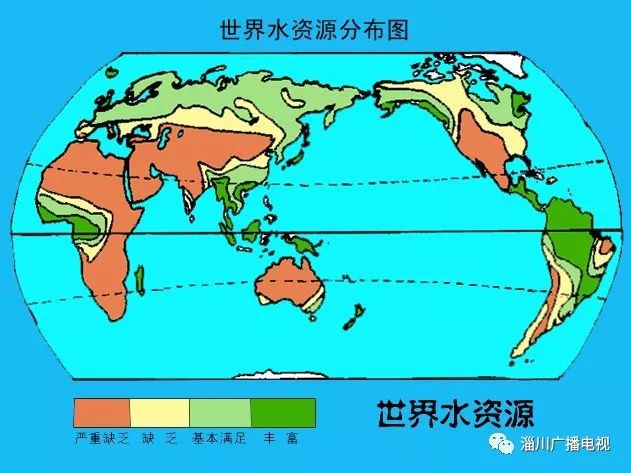 水资源短缺成了当今世界面临的重大课题