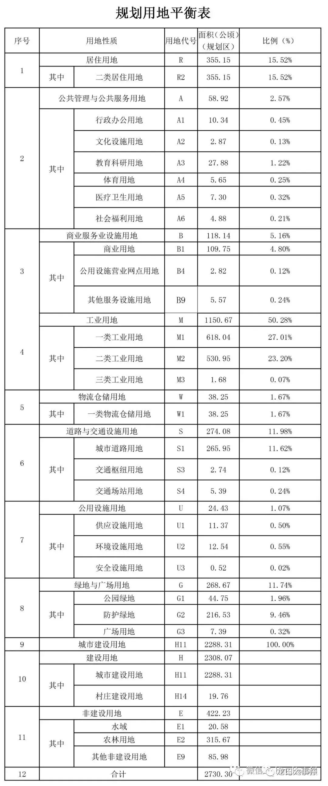 龙口市人口有多少_龙口市人民医院吕慧