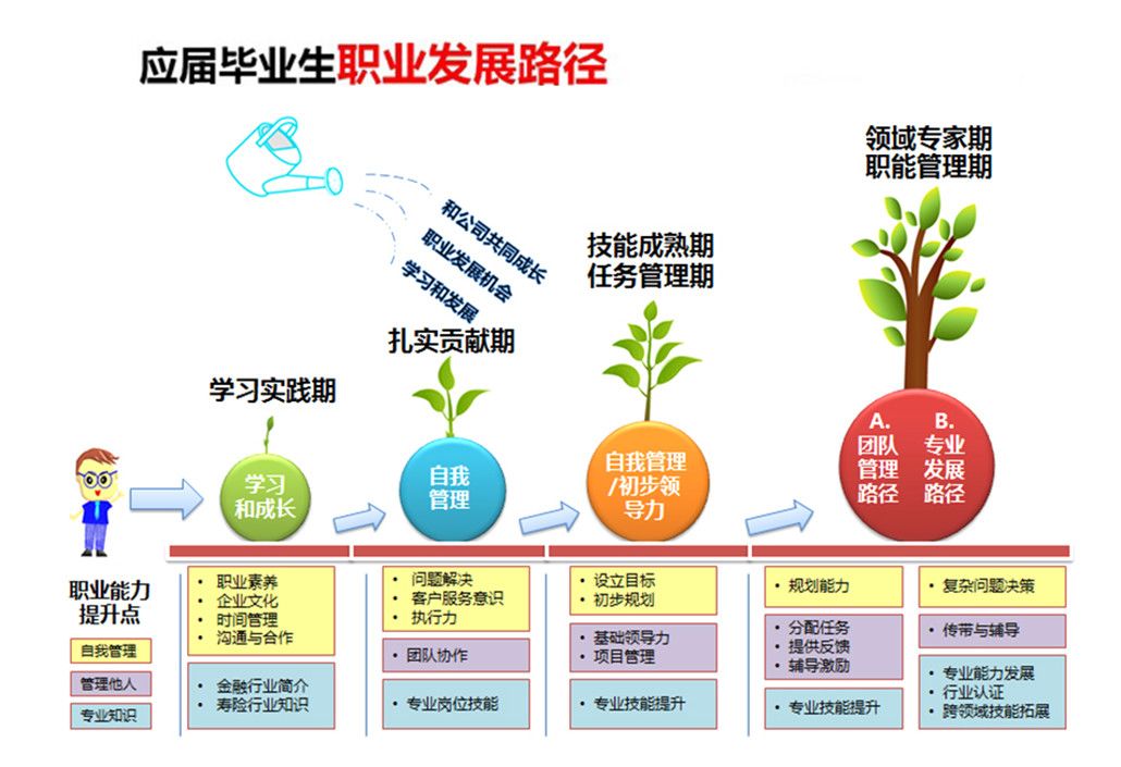 美图公司招聘_美图公司招聘信息 猎聘网(5)