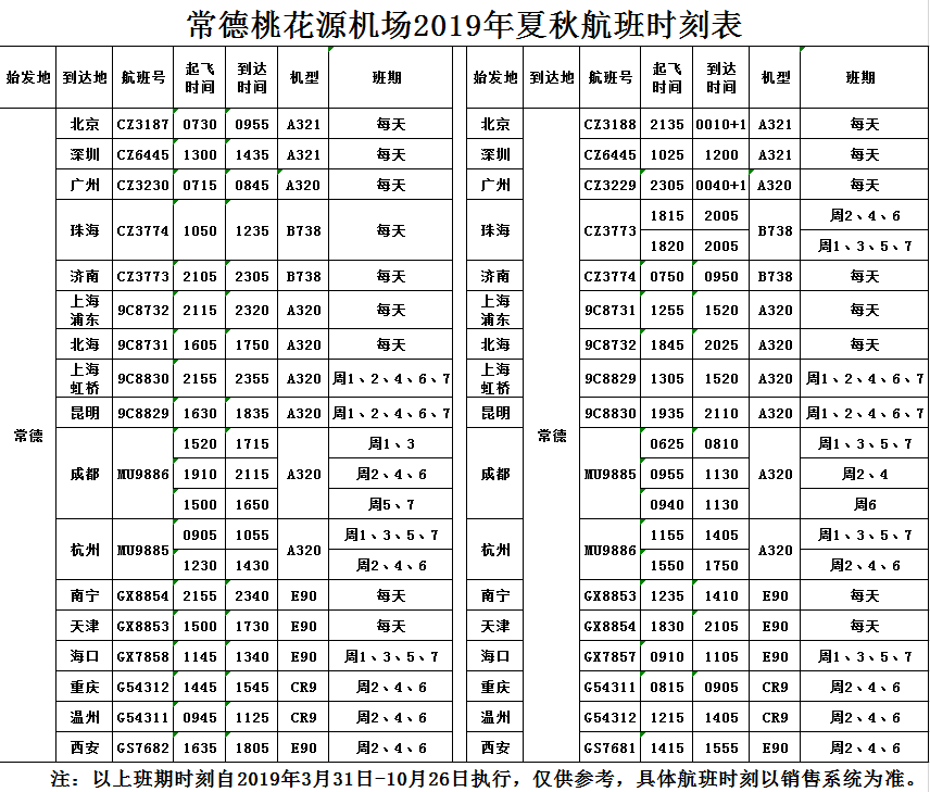 2015常德中考分数线:常德市第七中学中考录取分数线