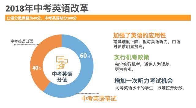 中国人口 英文_中国人是怎样给宝宝起英文名字的(2)