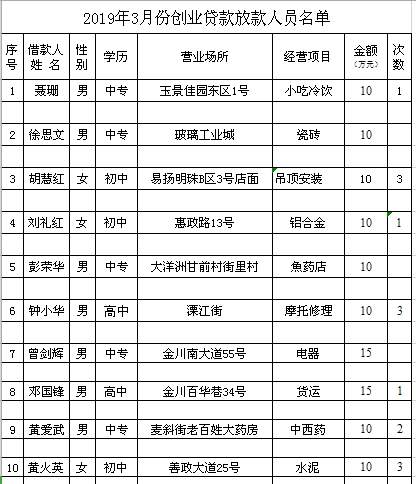 新干人口有多少_新干一工地发现文物 去 挖宝 的人却被带去了......(3)