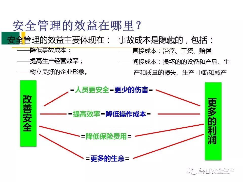 排排寒湿的原理是什么_湿疣是什么病图片