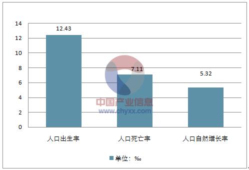 世界银行日本GDP数据_索尼亏损 夏普卖身 日本企业为何节节败退(3)