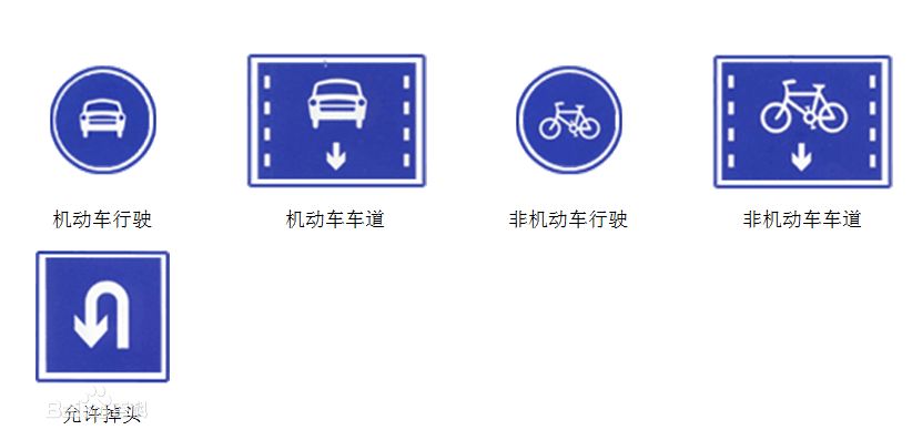 一分钟看懂科一交通标志【建议收藏】!_白字