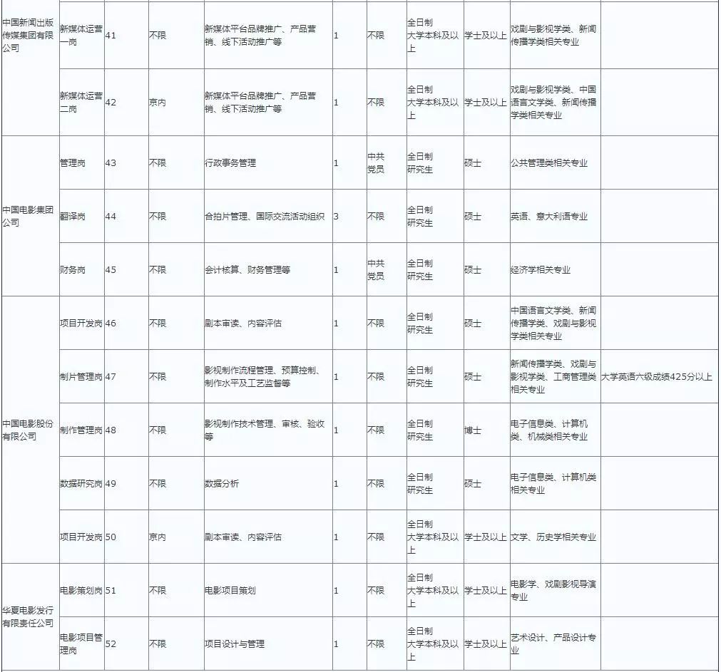 如何办理北京市常住人口户籍_北京市常住人口趋势图(3)