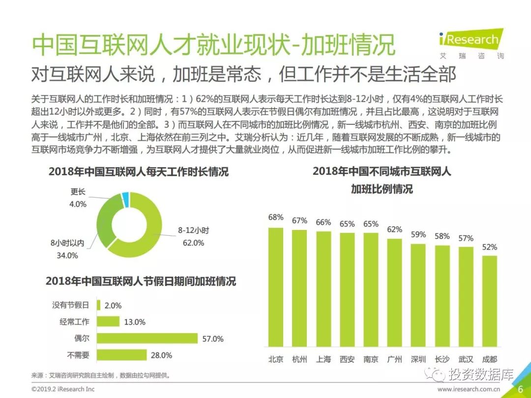 2019年中国就业人口_劳动就业人口近60年首次下降 劳动力成本将更高2019-01-22(2)