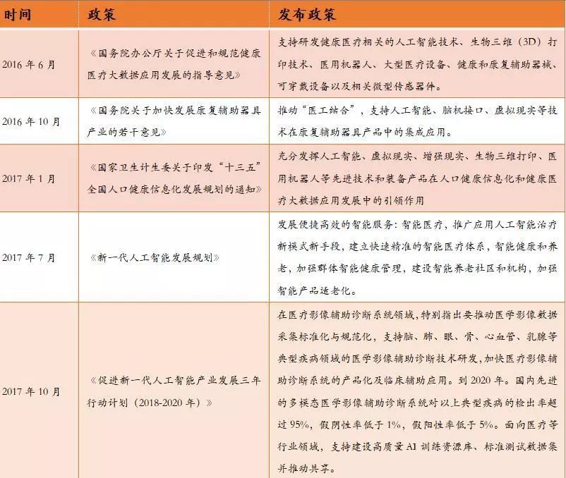 人口老龄化对医疗支出的影响_人口老龄化