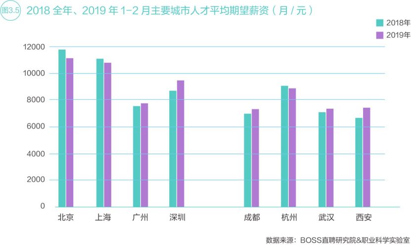 海口到底是不是300万人口放开政策的省会(3)