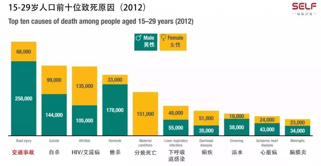 韩国人口统计表_新生人口统计表