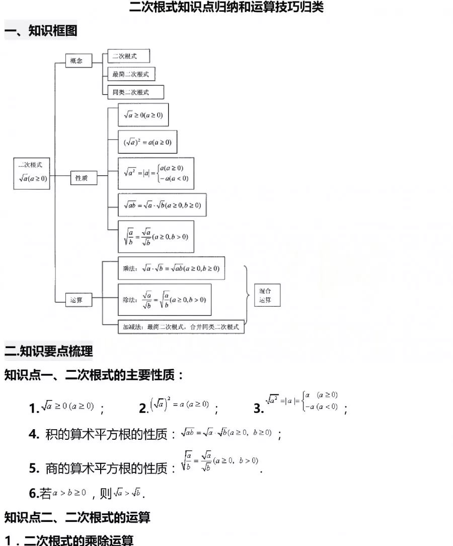 八年级二次根式的知识点归纳及运算方法归类,复习必看!