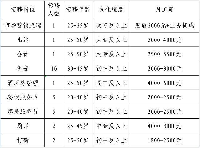 当阳人口多少_当阳人 图解 骗子瞄上了哪类人(3)