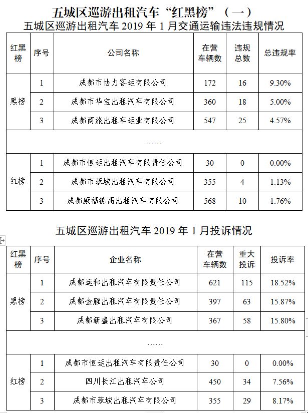 四川省天府旅游名县公示