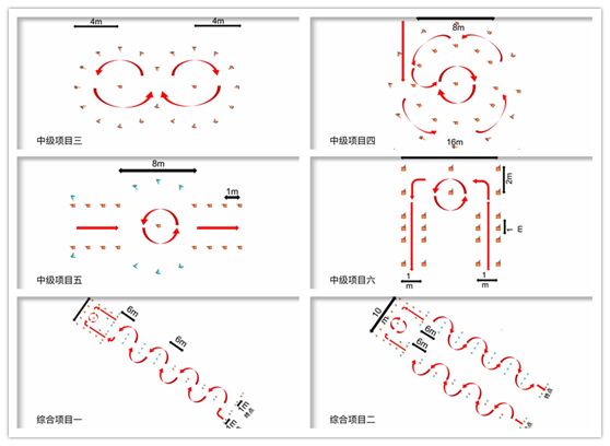 【业乔信宝】摩托车安全驾驶训练来这里!