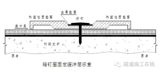 板是怎么搭接的_保护板怎么接图解(2)