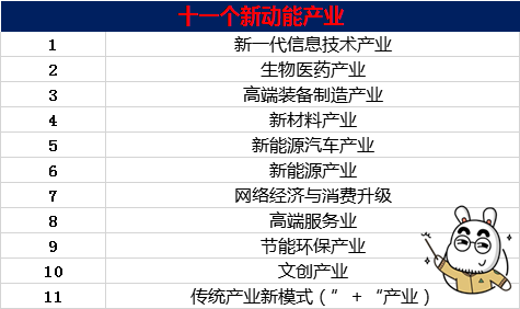 说说我国的人口现状_2017年中国人口发展现状分析及2018年人口走势预测(2)