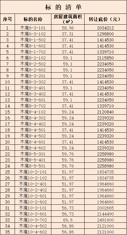 崖畔上酸枣简谱_打酸枣简谱(2)