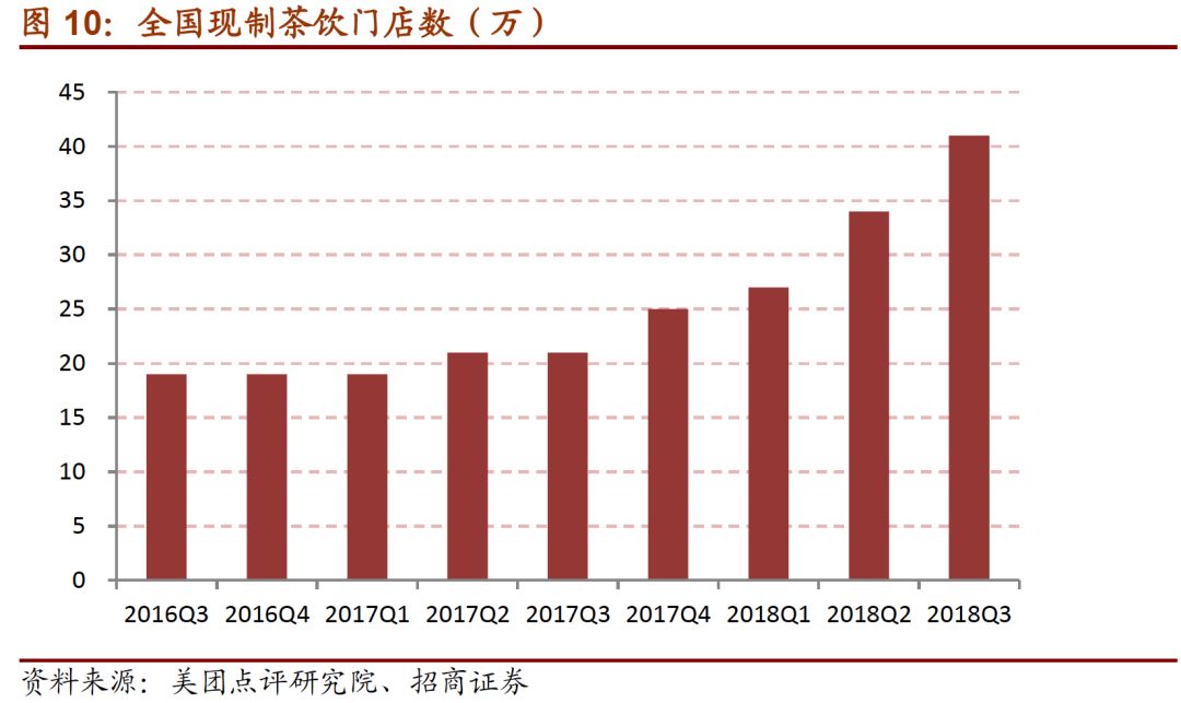 同质人口与异质人口_同形同构与异质同构