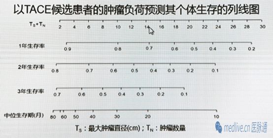 索拉简谱_星之守护者索拉卡