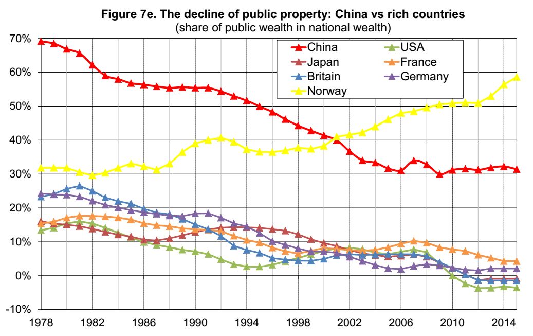 各国贫困人口_未来5年7000万贫困人口全部脱贫(3)