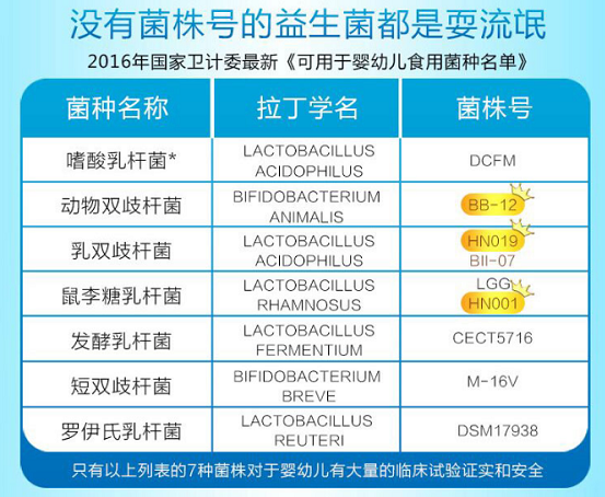 贝安畅宝宝便秘如何有效挑选益生菌