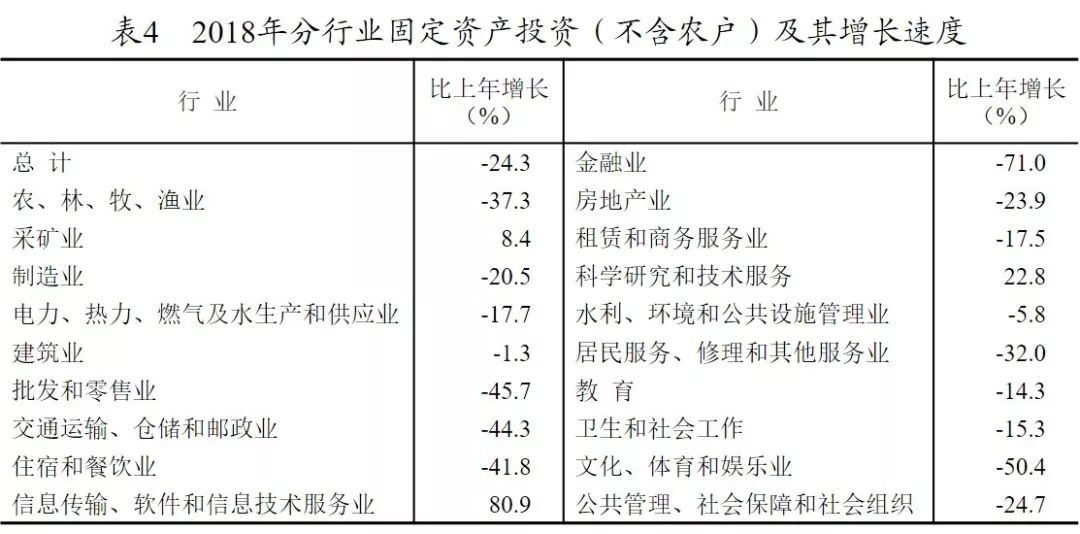 2018年国民经济生产总量_安全生产图片(3)