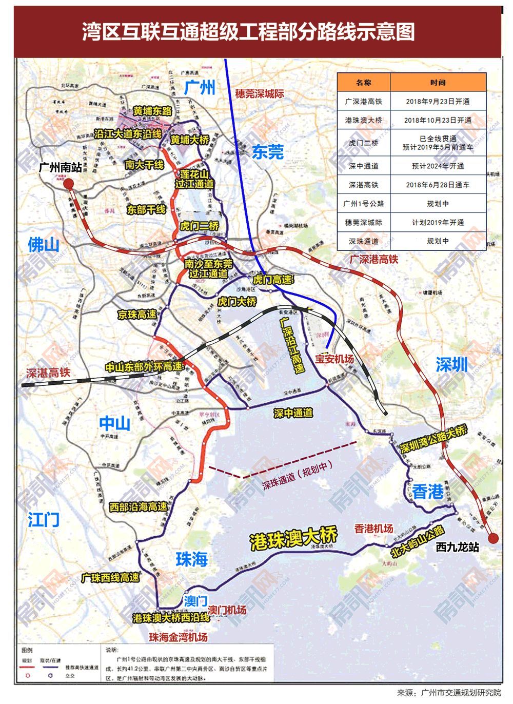 中山市区人口_中山市区哪里人口最多,急