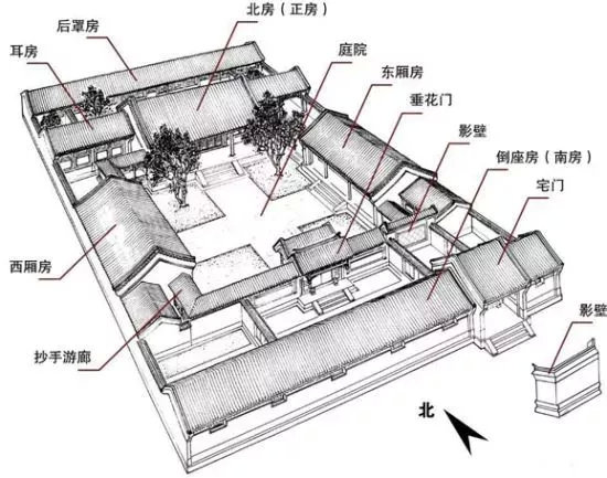 北京人口3000万_东京首尔 有3000万人口,北京有2000万,为何他们(3)