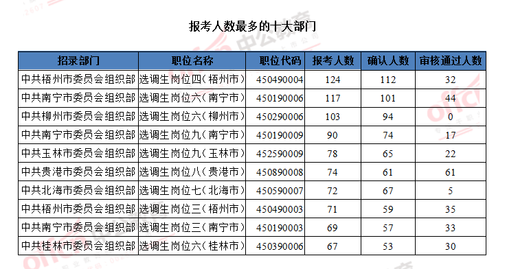 德保县2019年人口数量_2021年日历图片