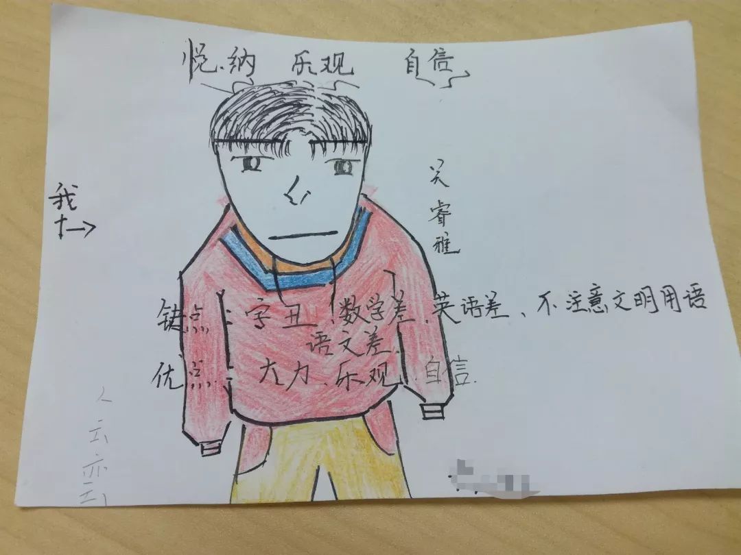 铁军小学六年级"接纳自我,乐观自信"主题班会