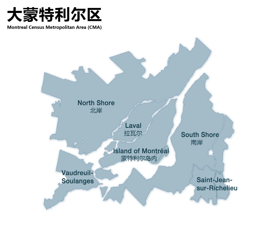 【最新数据】蒙特利尔2019年2月住宅销售数据报告