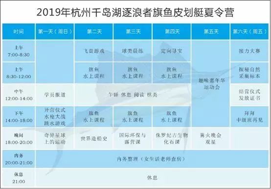 逐浪千岛湖 小铁人酷爽皮星空体育官网登录入口划艇夏令营(图7)