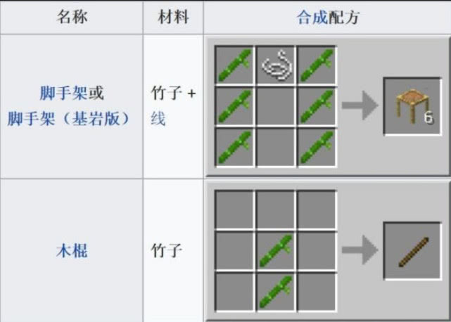 我的世界1.14版本:南瓜灯将被代替 升级版熔炉上线!