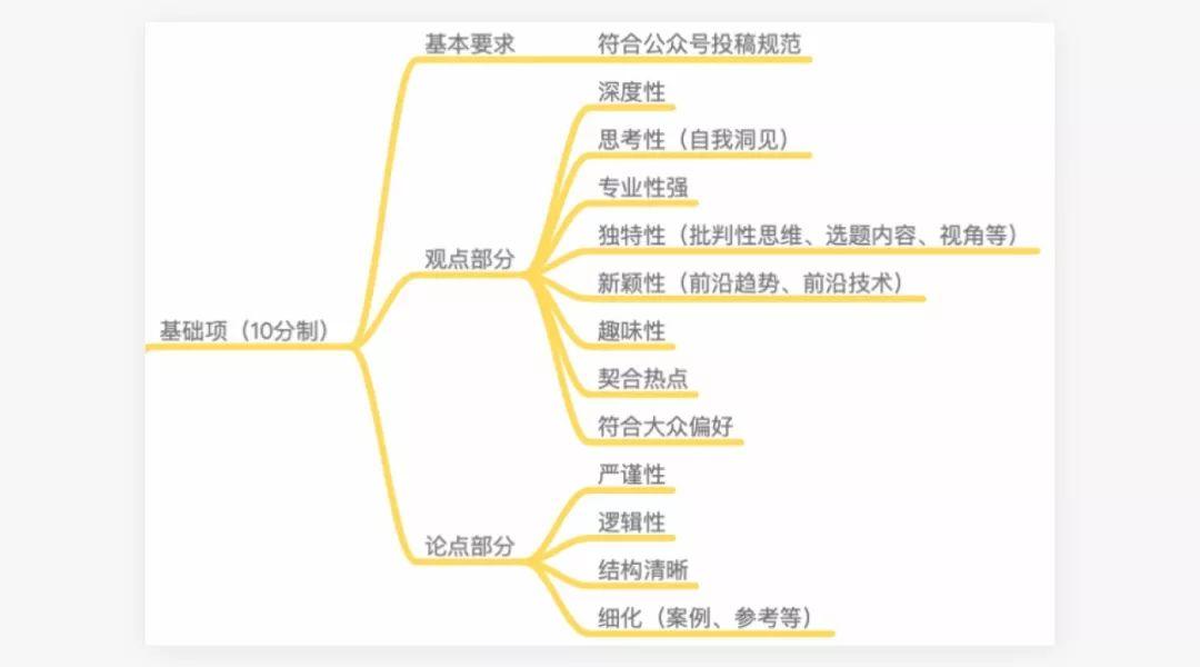 人口高质量增长对家庭的影响_高一地理人口增长导图(2)