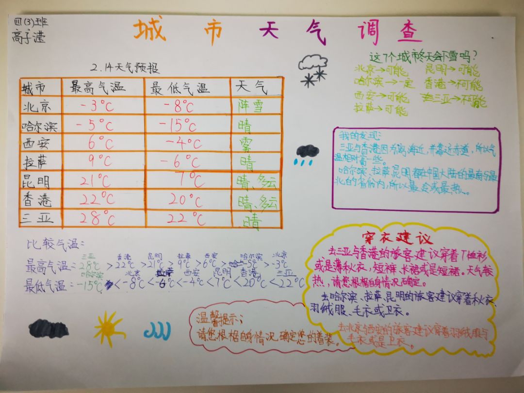 探究气温变化因素四年级数学小课题研究