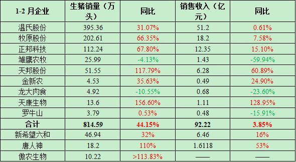 人口回流问卷_调查问卷(3)