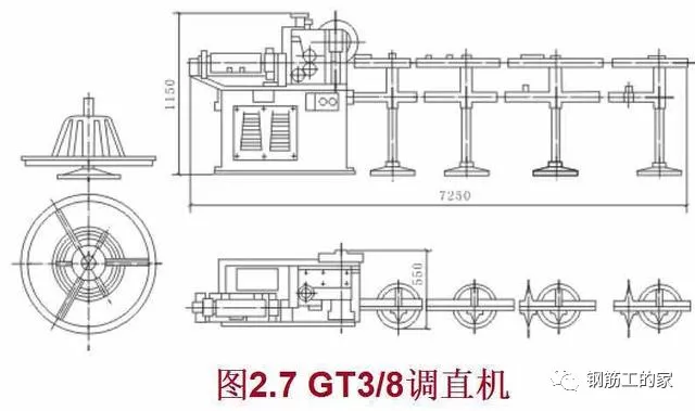 计数的基本原理_图1 计数法测量原理(3)