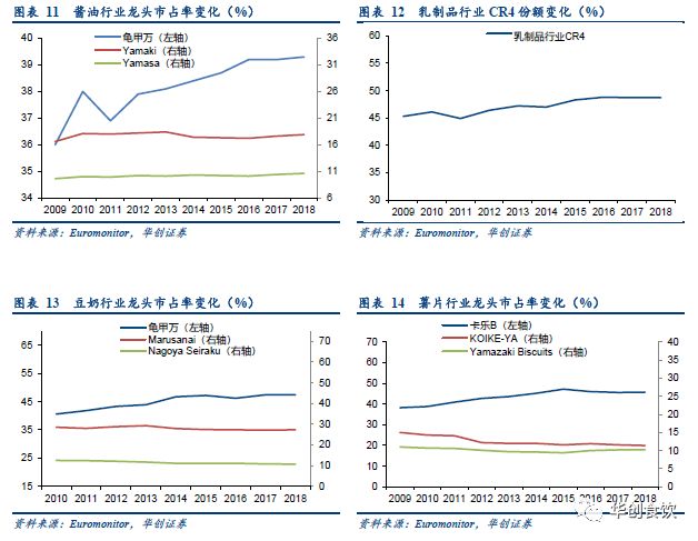 人口停止增长_美国房市重回07年泡沫 次贷危机又要来了(3)