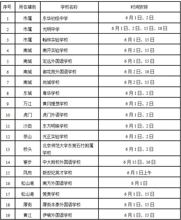 户籍人口表怎么填_户籍人口登记表怎么填,关于下面这一种的(3)